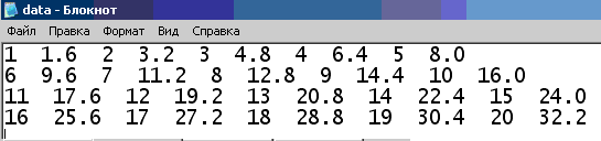Подсказка