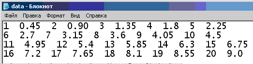 Подсказка